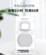 語音迎賓器一般用在什么場所？唯創(chuàng)知音告訴您！