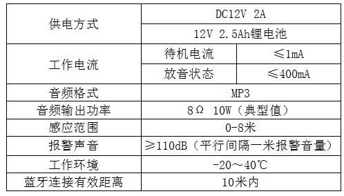 太陽能戶外提示器參數(shù)