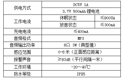 WT-E14語音提示器參數(shù)表