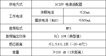 WT-K11語音提示器參數(shù)