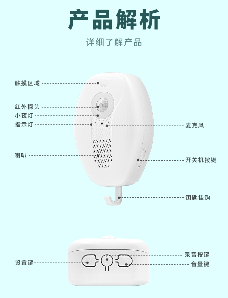 進(jìn)出門語音提示器