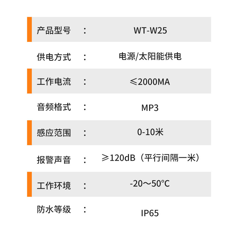 戶外太陽能語音播報器