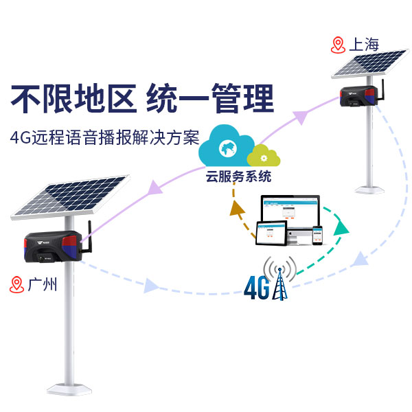 太陽能戶外聲光報(bào)警器